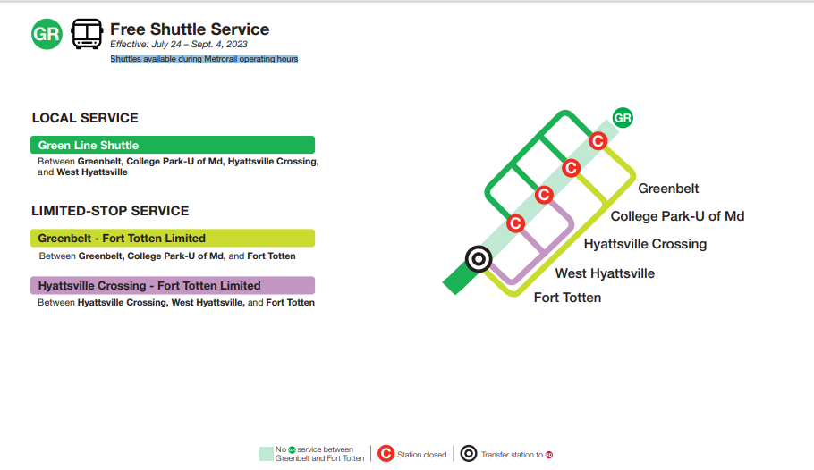 WMATA 2023 Major Green Line Summer Construction Closure